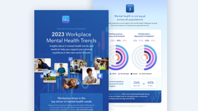Mental Health Guides for Workplace Well-being | Calm Health